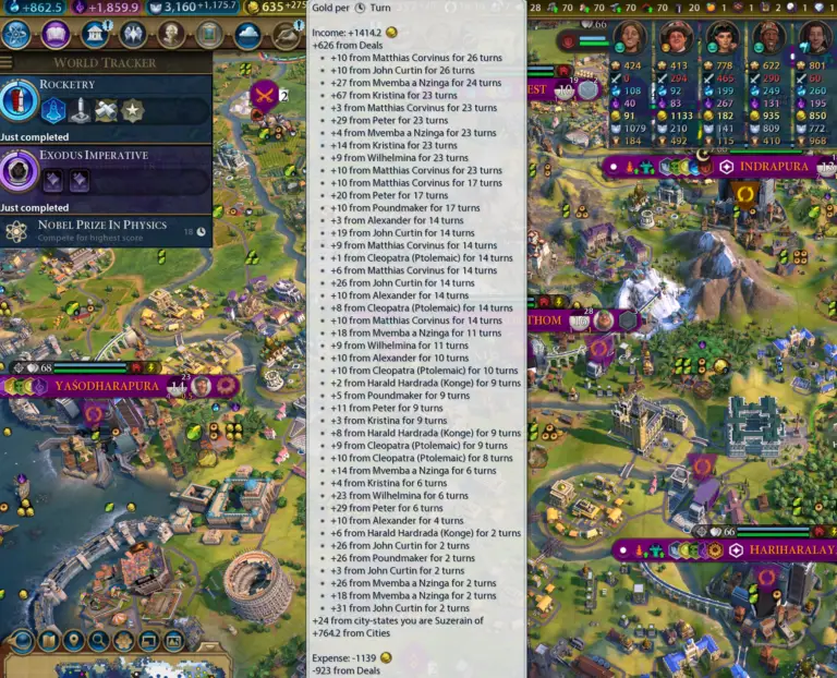 Step-by-Step Guide to Achieving a Culture Victory in Civilization 6 Gathering Storm